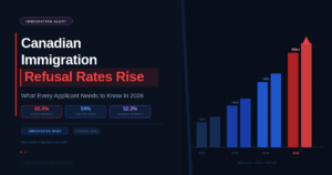 Canadian Immigration Application Refusal Rates Rise