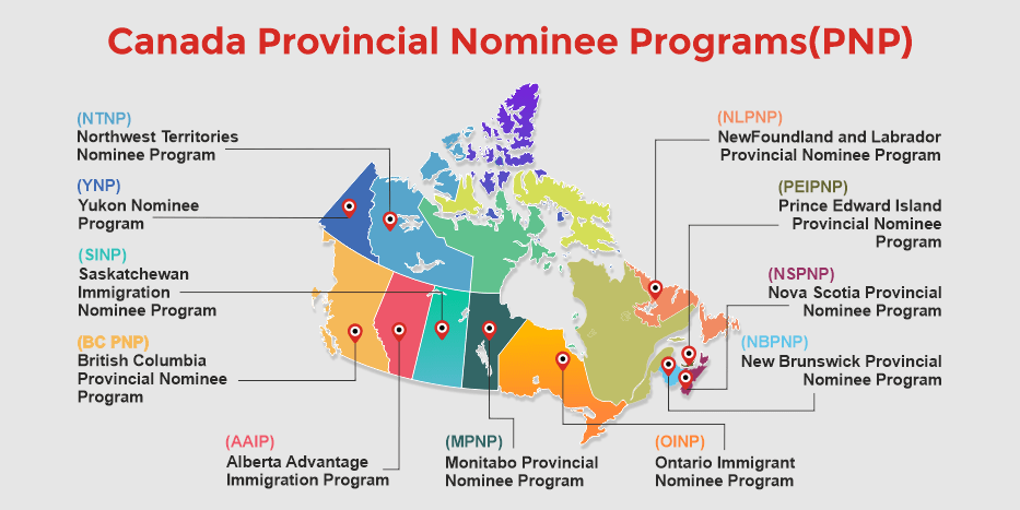 Ontario Immigrant Nominee Program