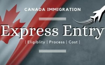 Express Entry Canada Explained